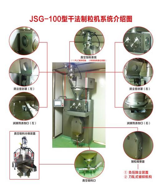 造粒机-jsg-100型干法制粒机_产品详情